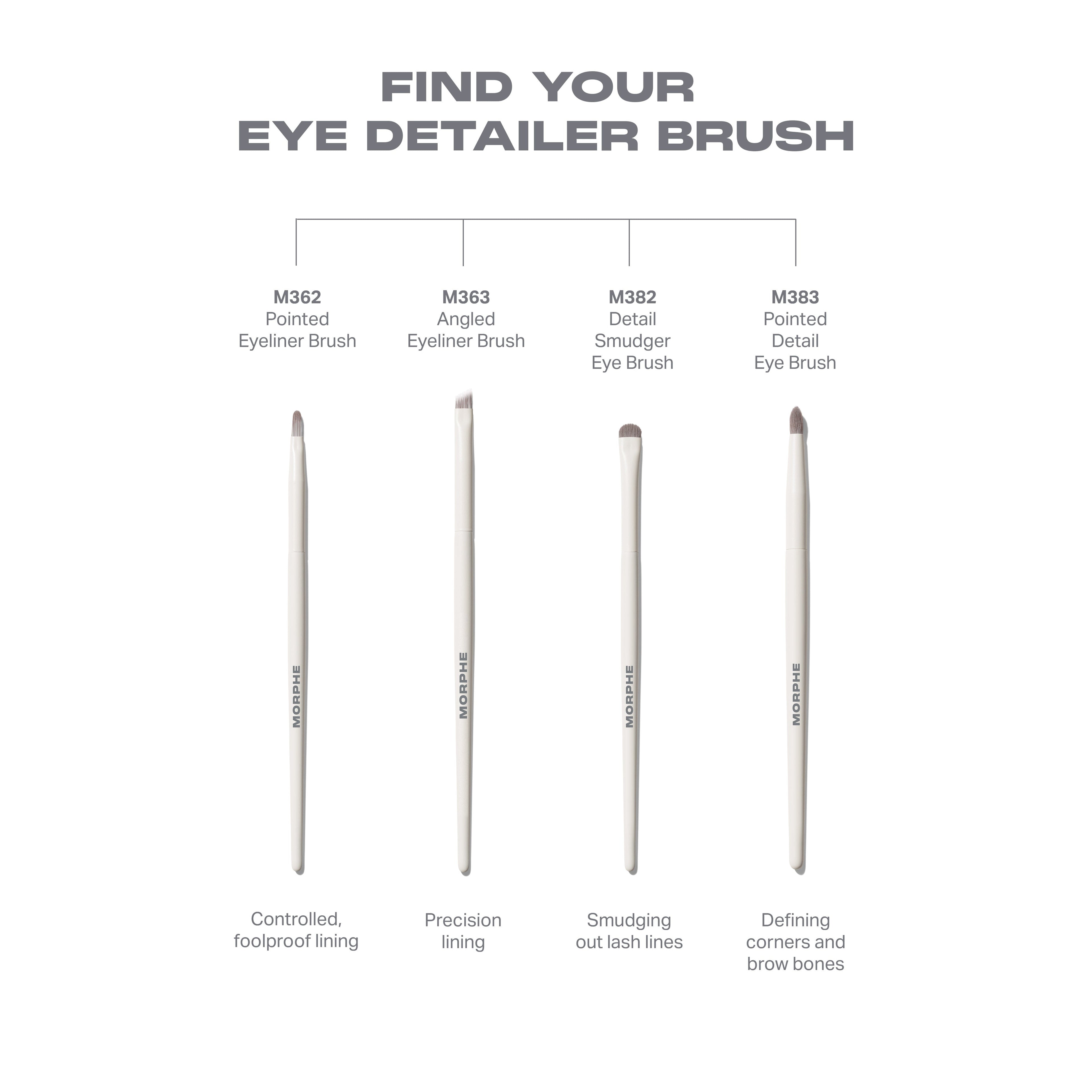 M383 Pointed Detail Eye Brush