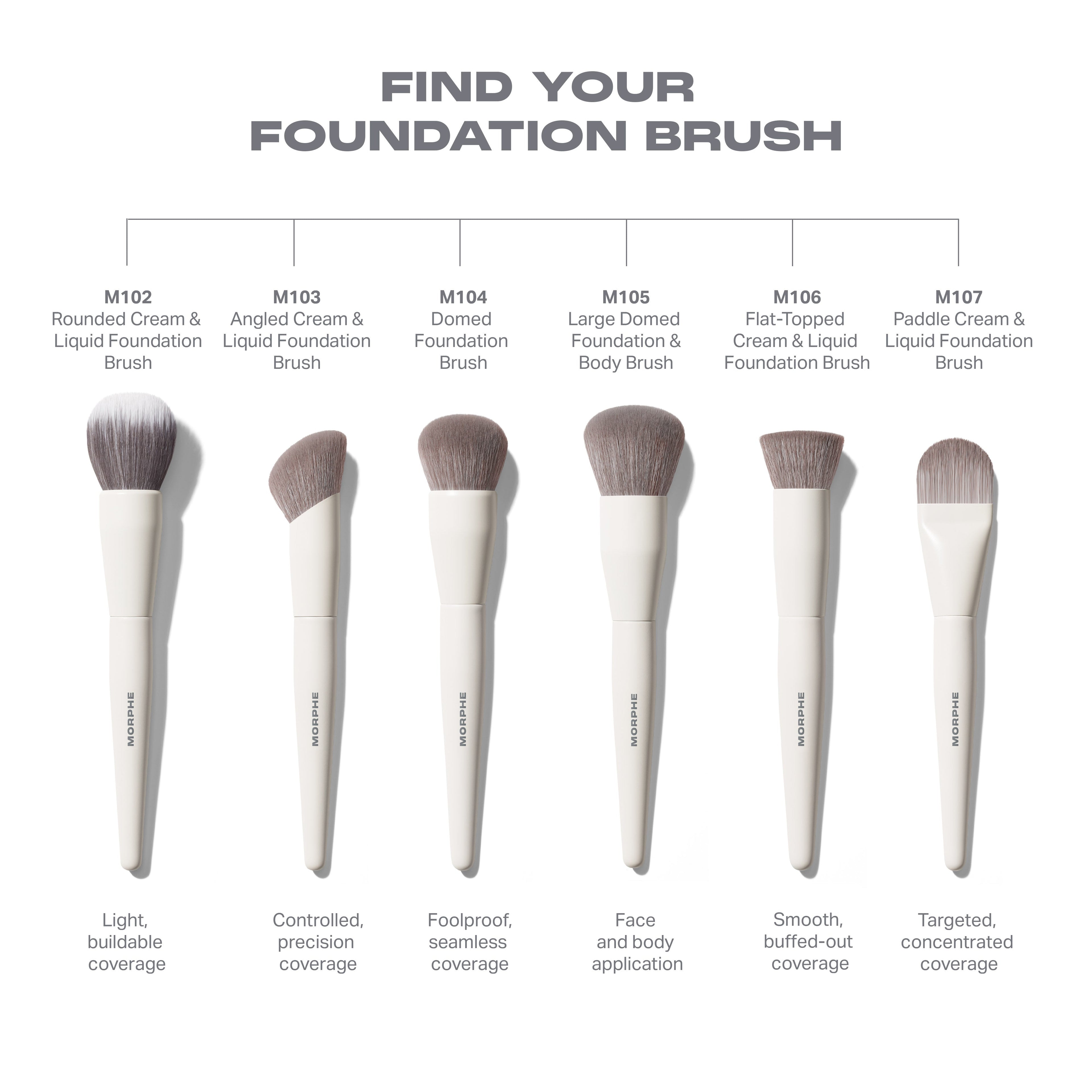 M106 Flat-Topped Foundation Brush