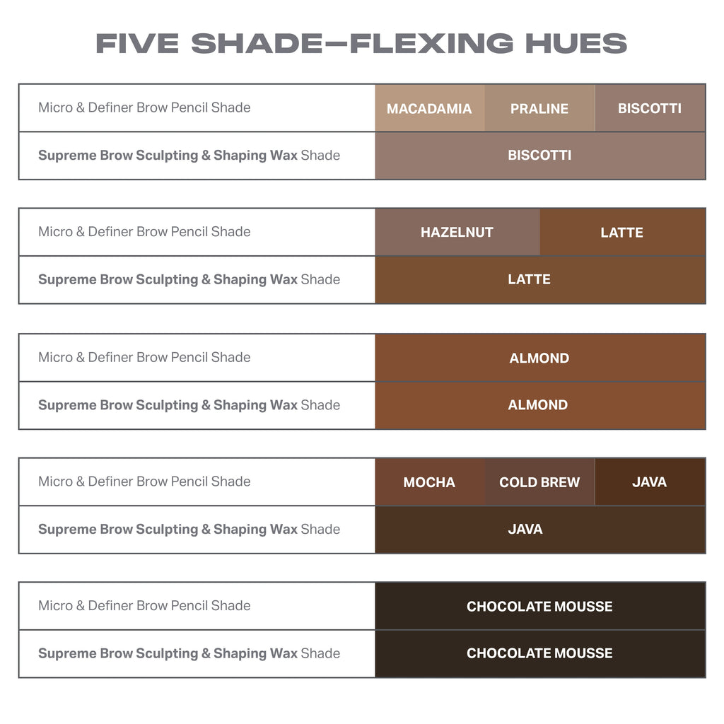 Definer Dual-Ended Brow Pencil & Spoolie