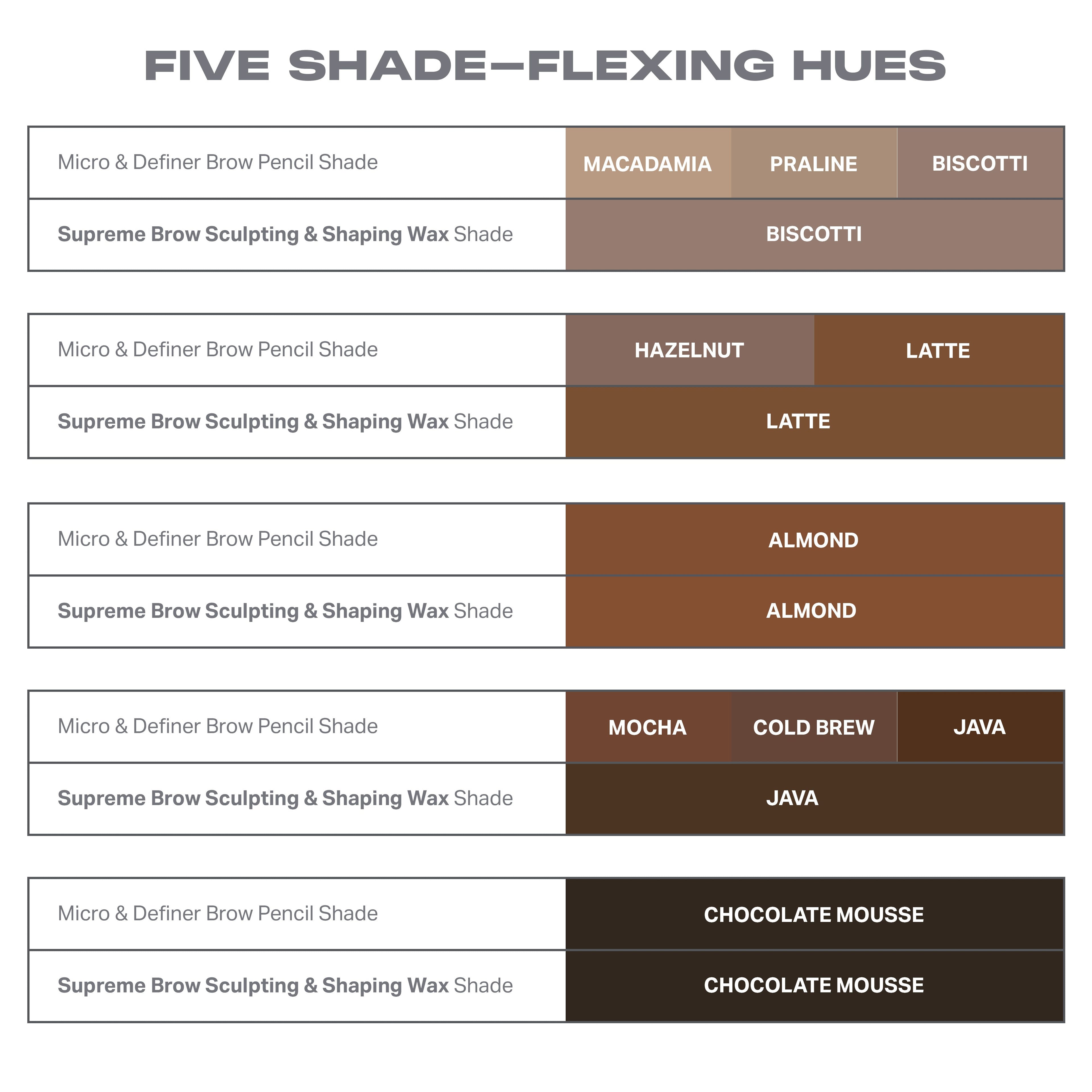 Definer Dual-Ended Brow Pencil & Spoolie