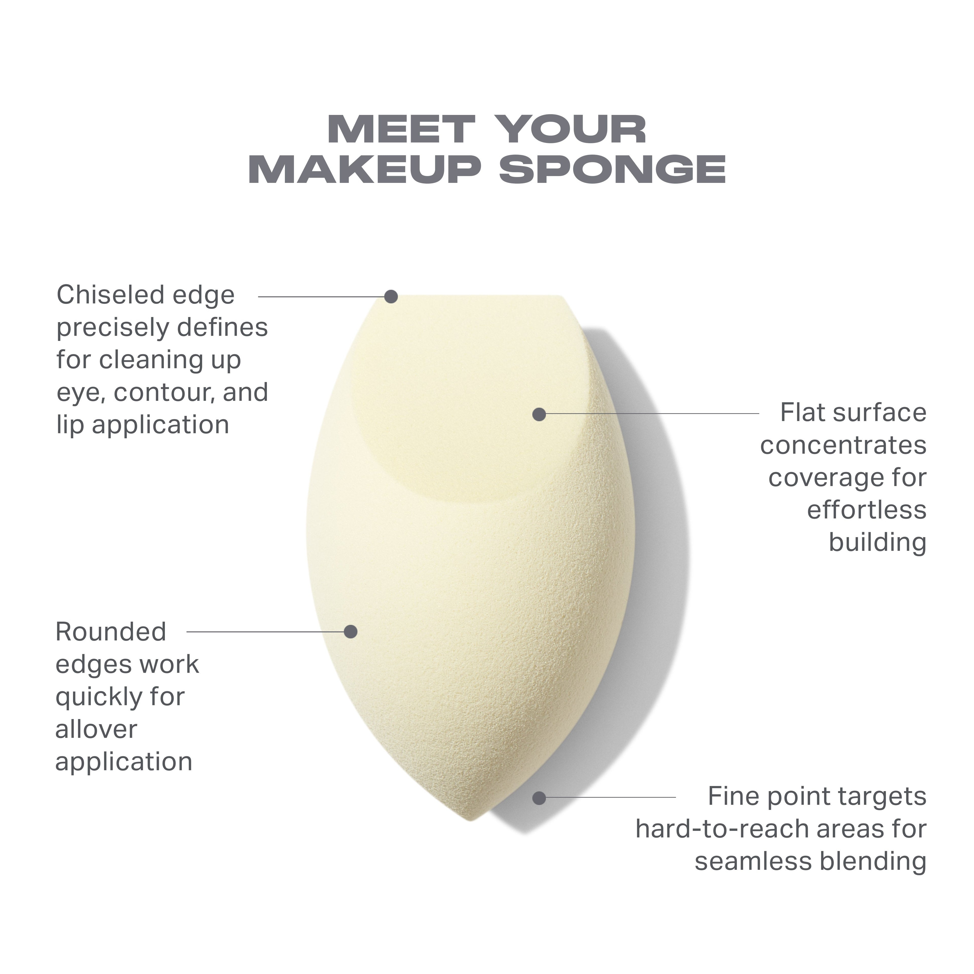 Buttery Blends Tool Duo