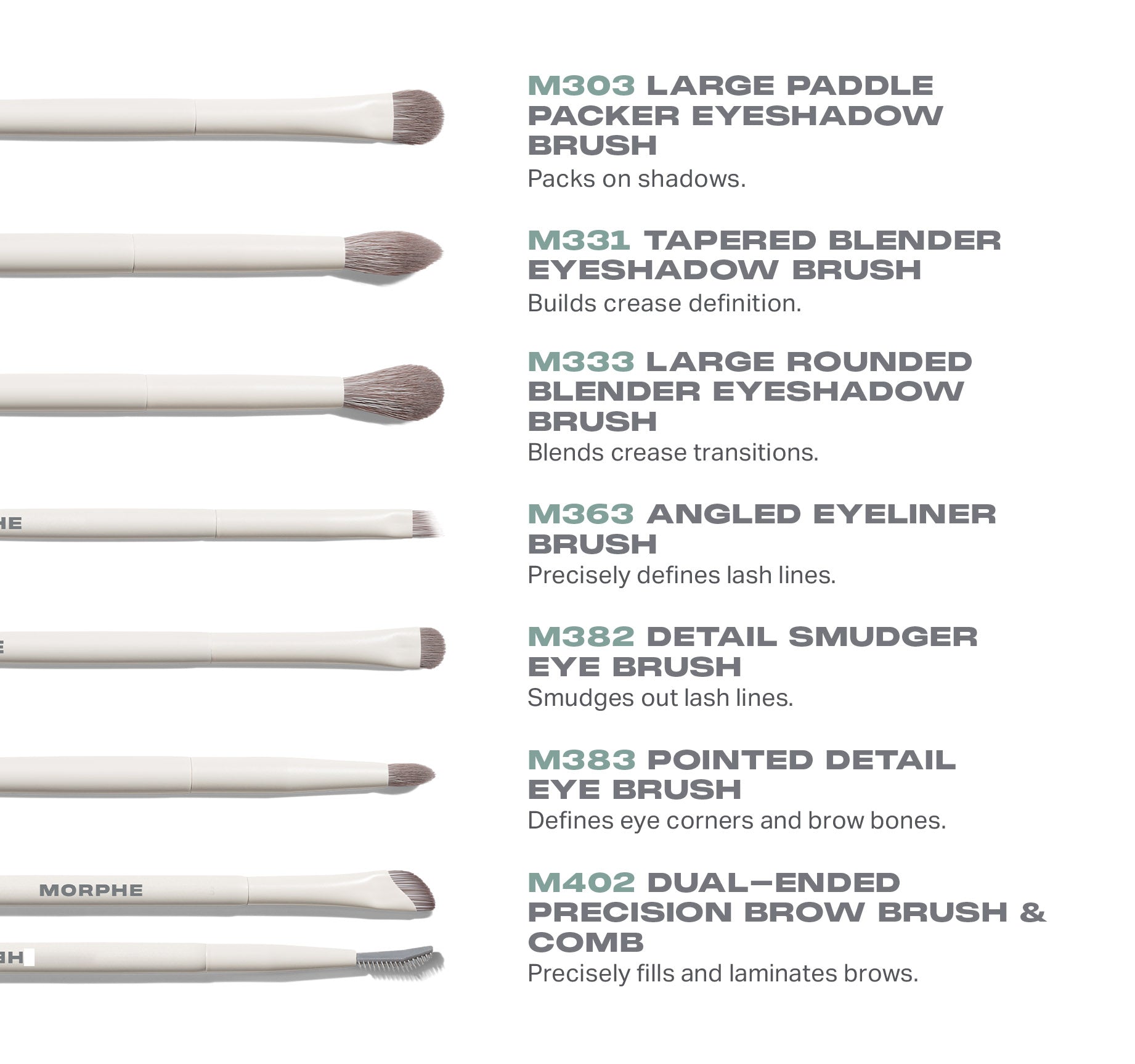Eye Want It All 7-Piece Eye Brush Set