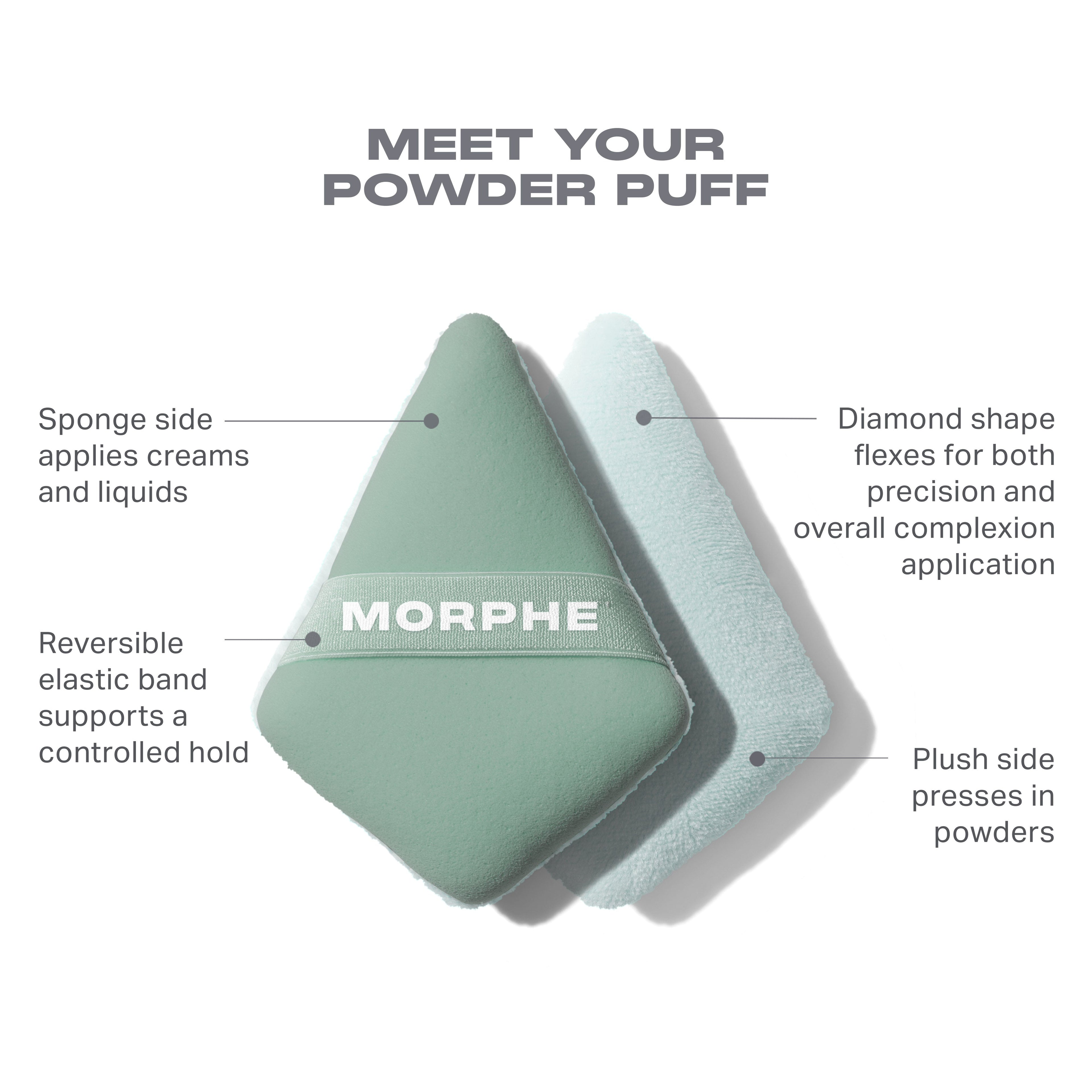 Conceal & Set Tool Trio