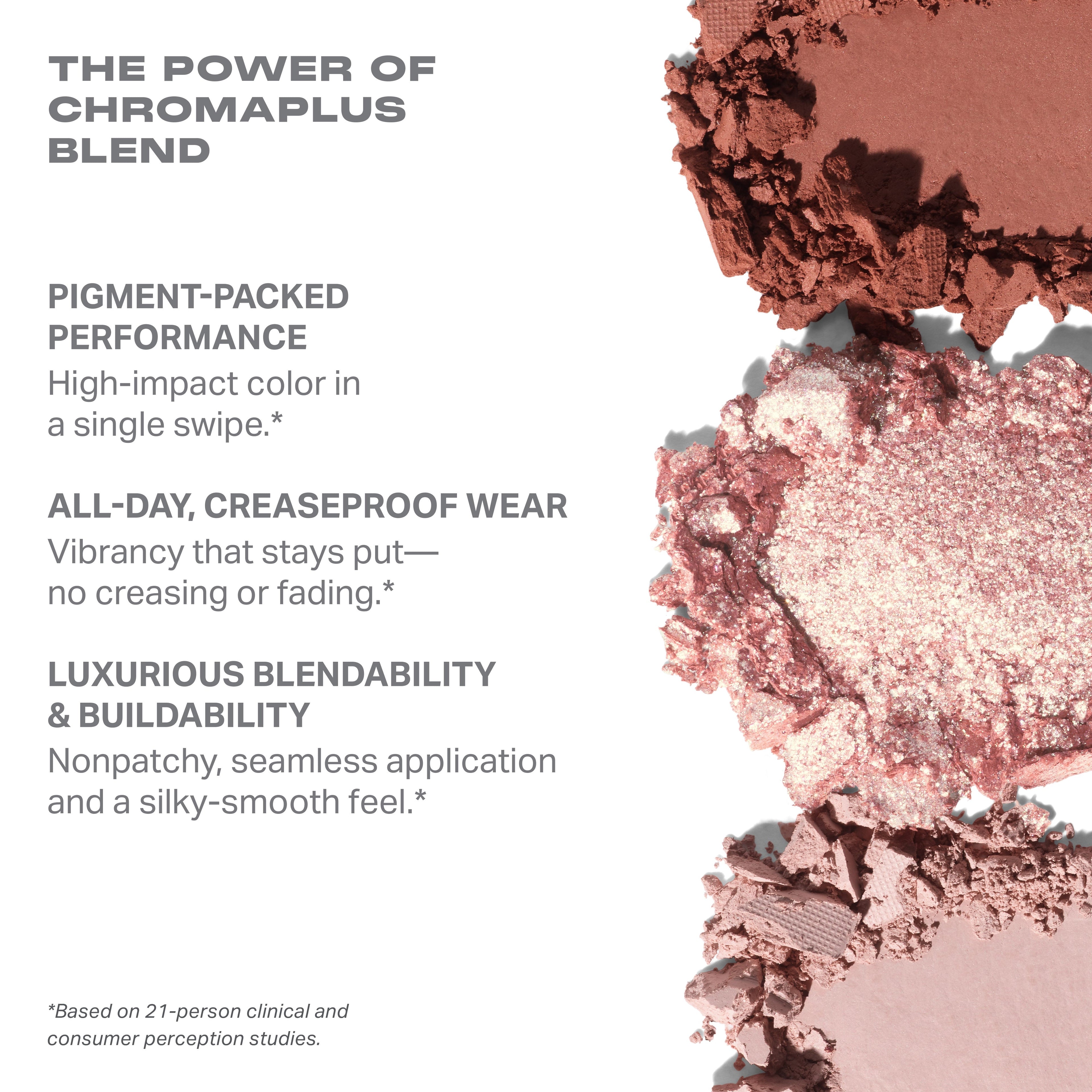 ChromaPlus 12-Pan Eyeshadow Palette