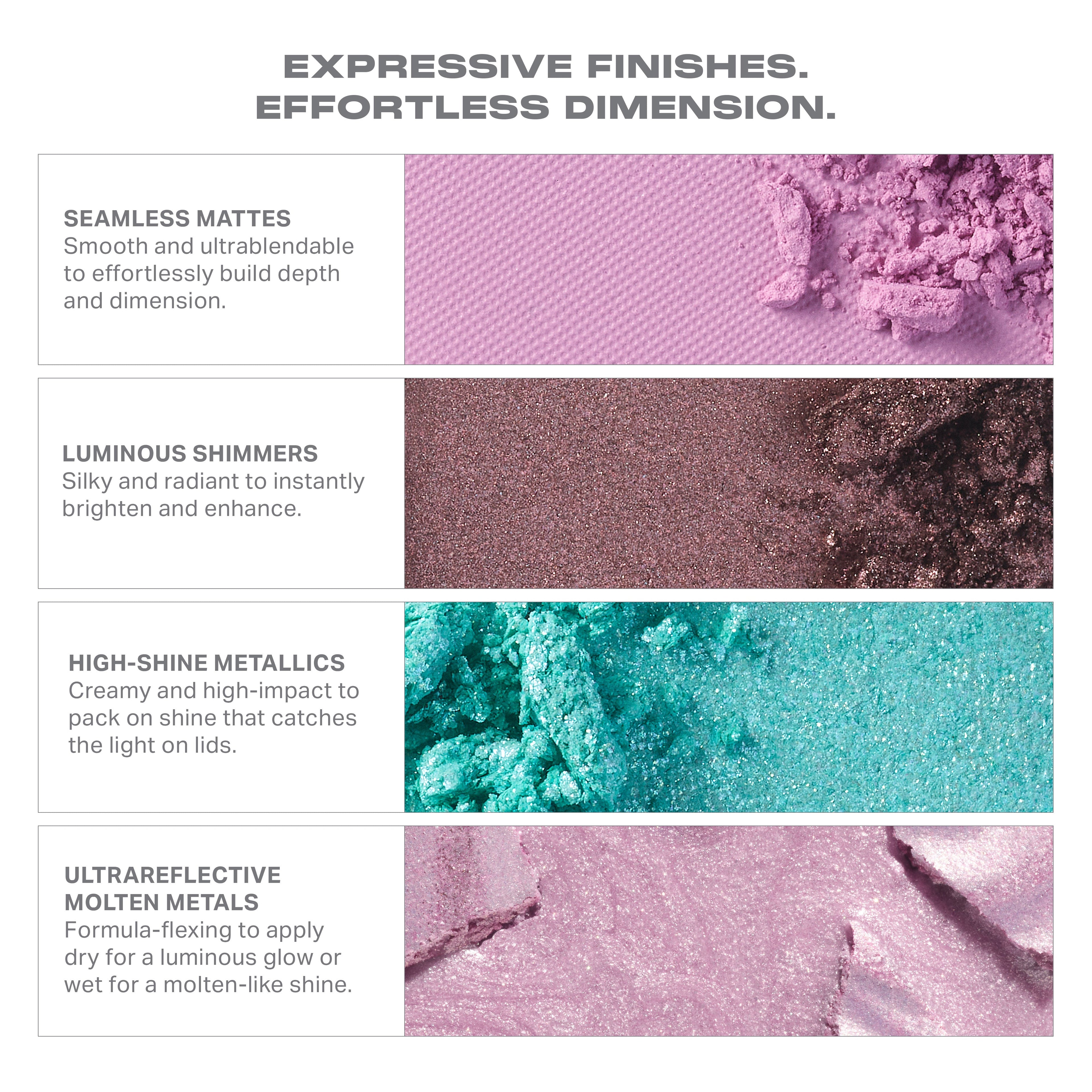 ChromaPlus 6-Pan Eyeshadow Palette