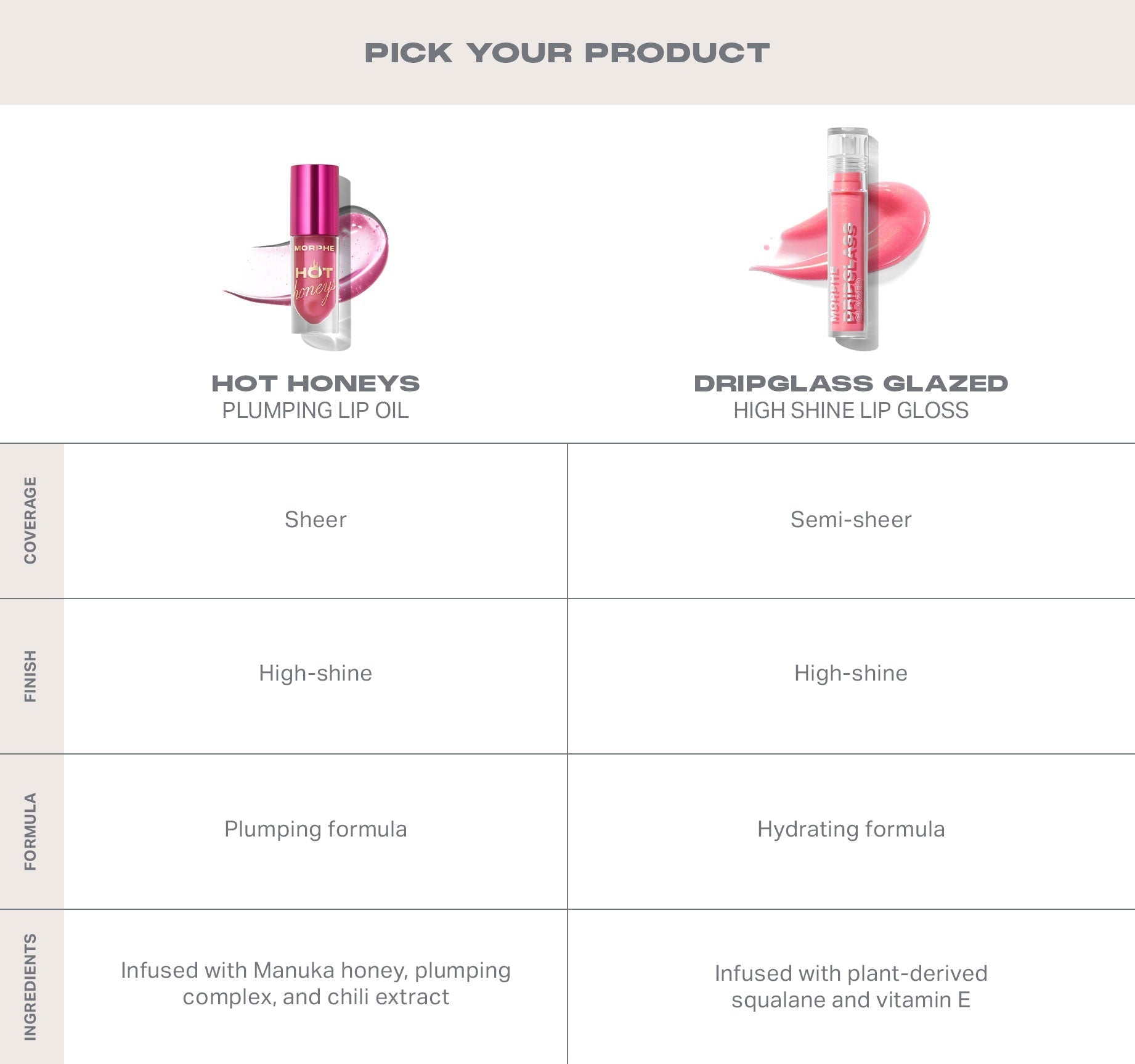 Hot Honeys Plumping Lip Oil