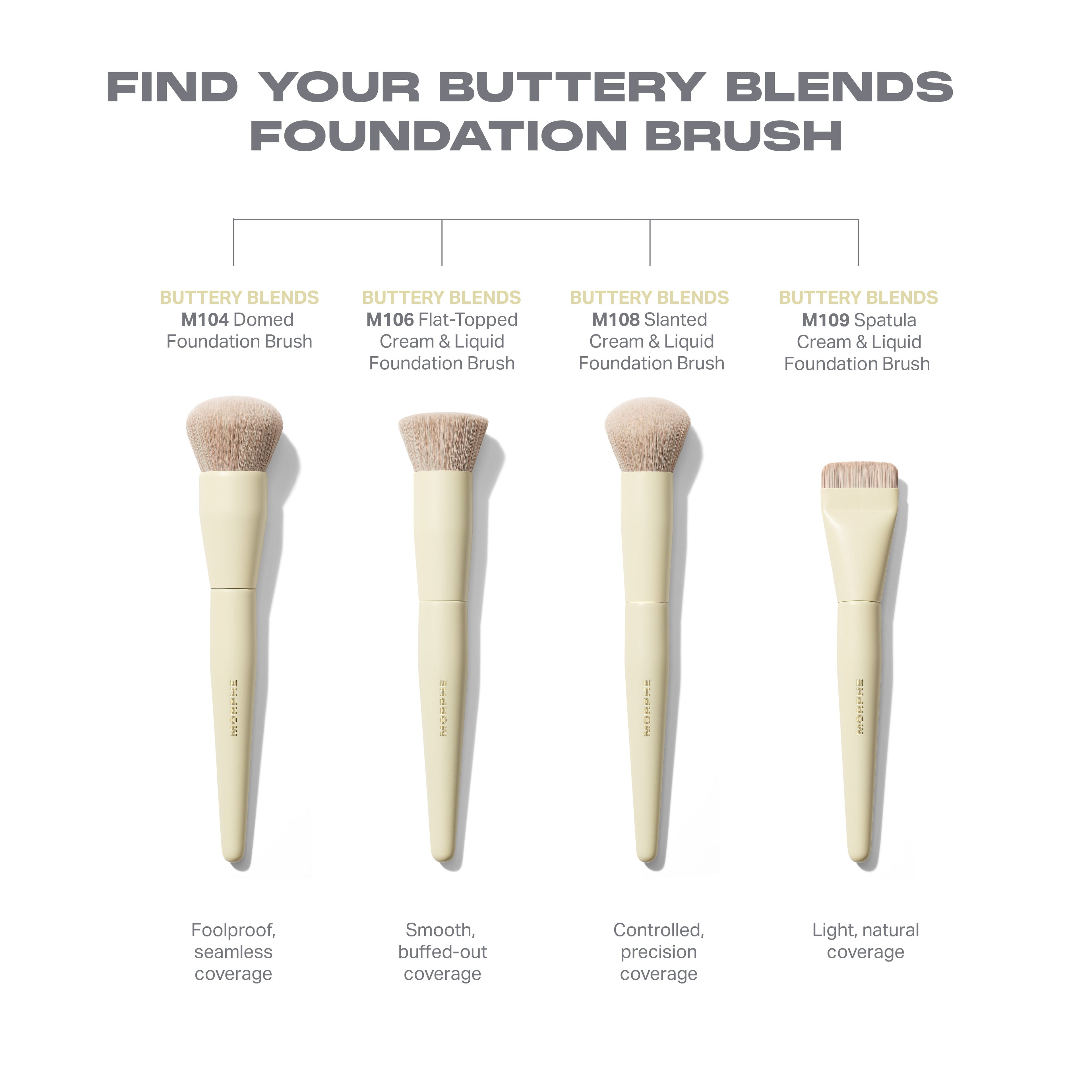 Buttery Blends M106 Flat-Topped Foundation Brush